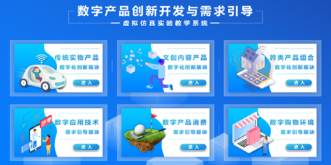 數(shù)字產(chǎn)品創(chuàng)新與管理三維交互虛擬仿真系統(tǒng) 技術(shù)與服務(wù)的融合
