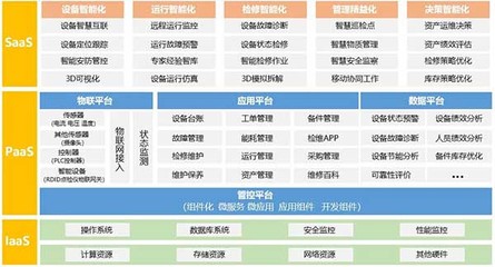 璞華大數據多項目入選省首批新基建技術目錄，以數據技術服務驅動產業升級